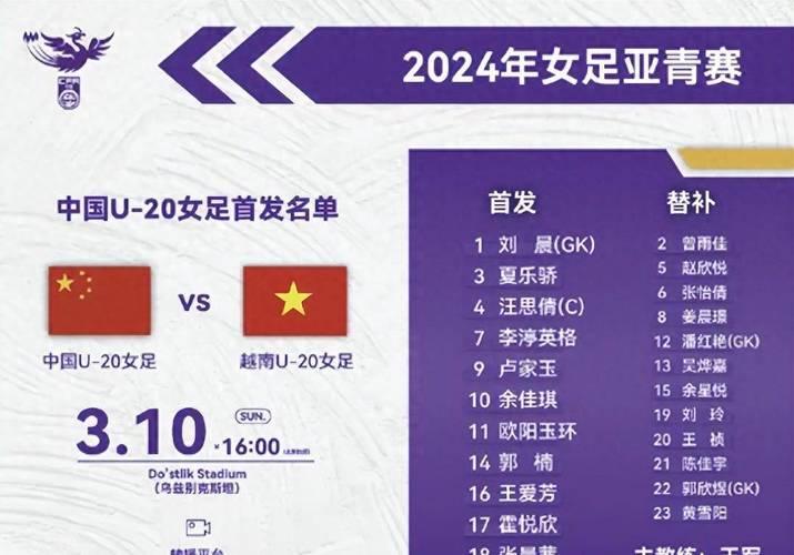中国女足世界排名