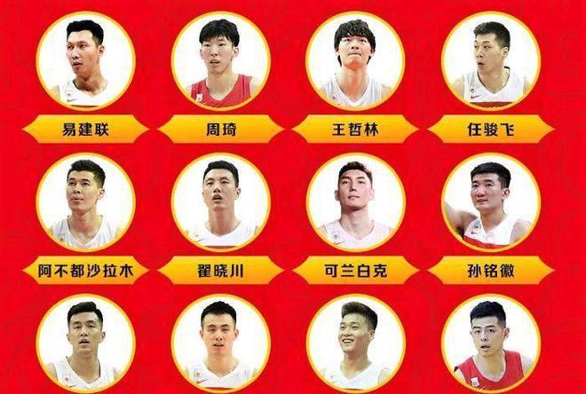 中国男篮历任队长