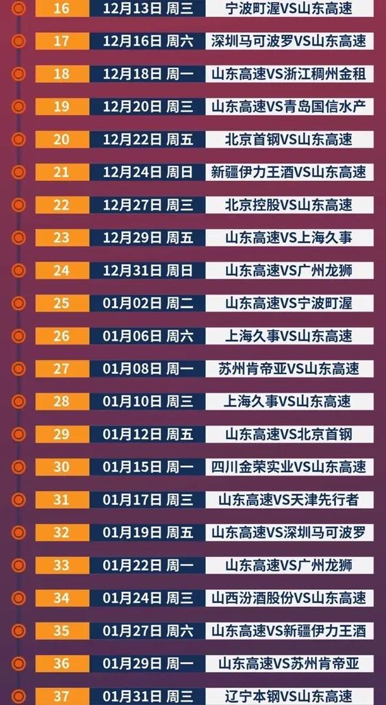 山东男篮赛程表新赛季