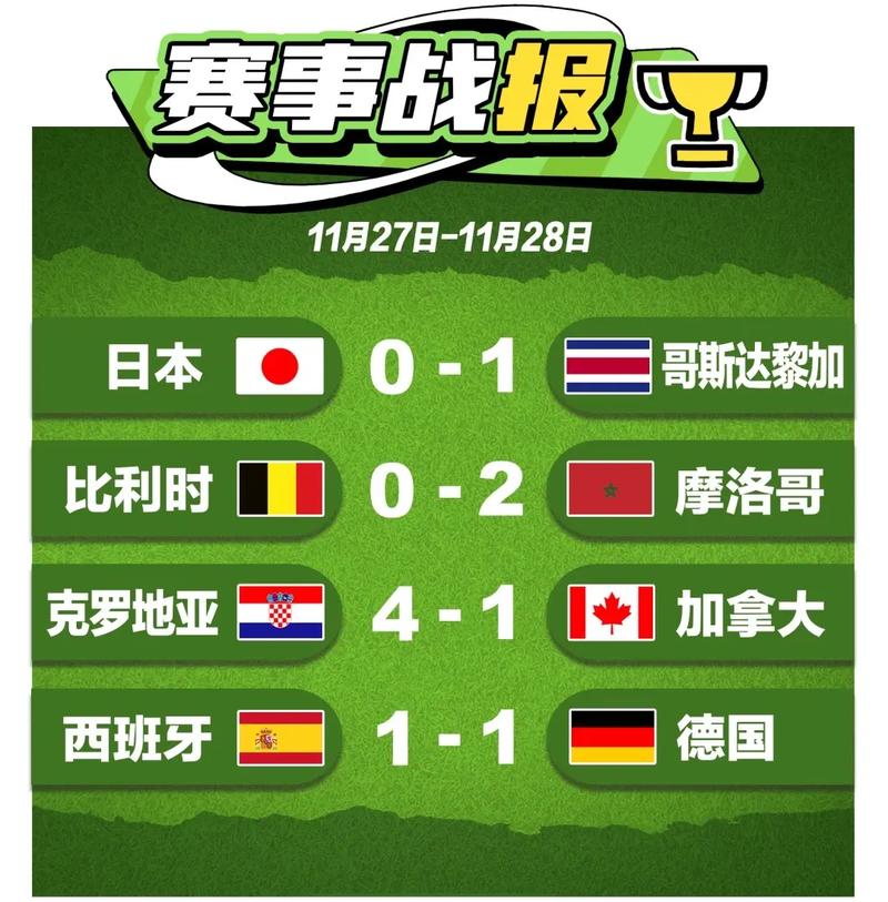 德国日本世界杯预测