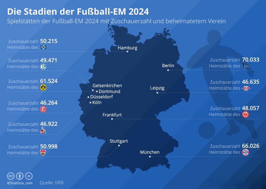 2024欧洲杯揭幕战时间